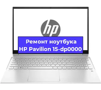 Чистка от пыли и замена термопасты на ноутбуке HP Pavilion 15-dp0000 в Санкт-Петербурге